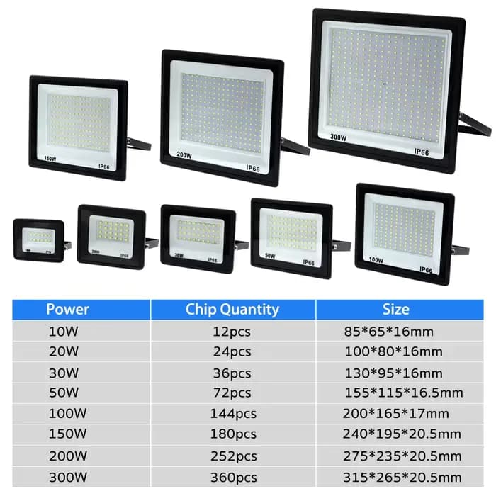 Projecteur LED haute luminosité, budgétaire étanche IP66, éclairage extérieur pour jardin et rue, 100W, 200W, 300W