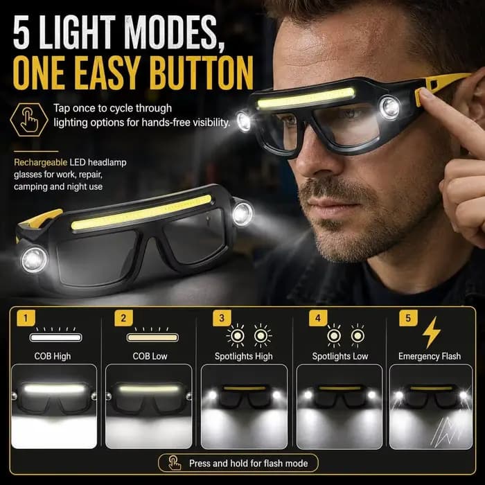 Lunettes à LED rechargeables, lampe frontale à double éclairage, 5 modes d'éclairage extérieur pour la pêche, la course à pied, le camping, la randonnée