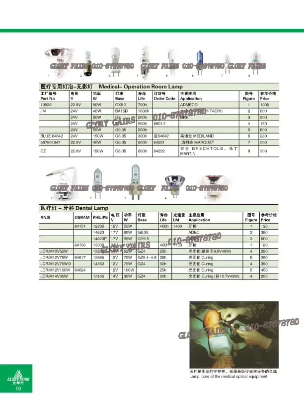 Remplacement choisie HEINE X-01.88.069 XHL #069 2.5V lampe BÊTA 200 ophtalmoscope ampoule X-001.88.069