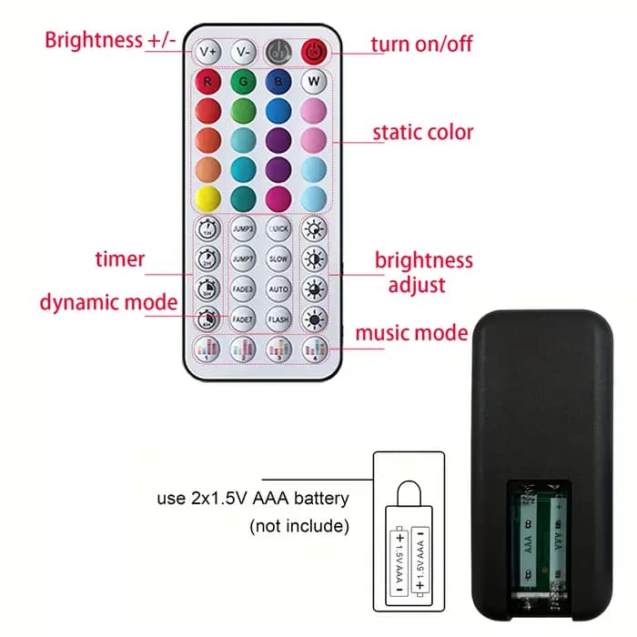 Bande lumineuse Led pour synchronisation de musique, avec contrôle par application, ruban lumineux Flexible pour décoration de fête à domicile, rétro-éclairage TV