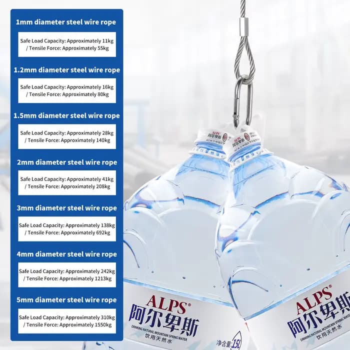 Câble de suspension en acier inoxydable de 1 à 5 mm, élingue de levage, corde de sécurité adaptée à la suspension d'éclairage