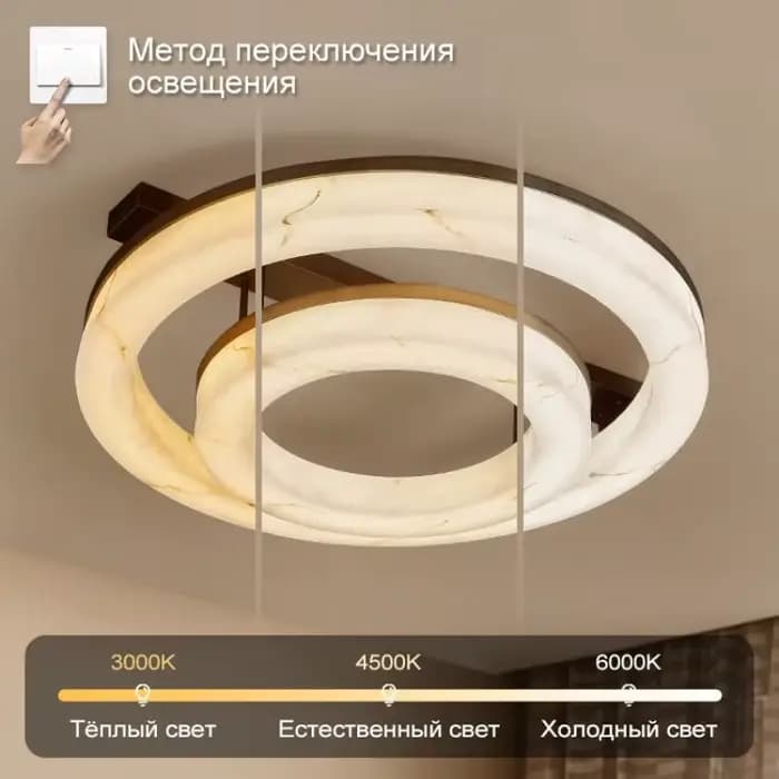 Plafonnier moderne en marbre artificiel pour chambre à coucher, salon, imitation marbre, éclairage LED pour plafond, décoration intérieure, éclairage intérieur