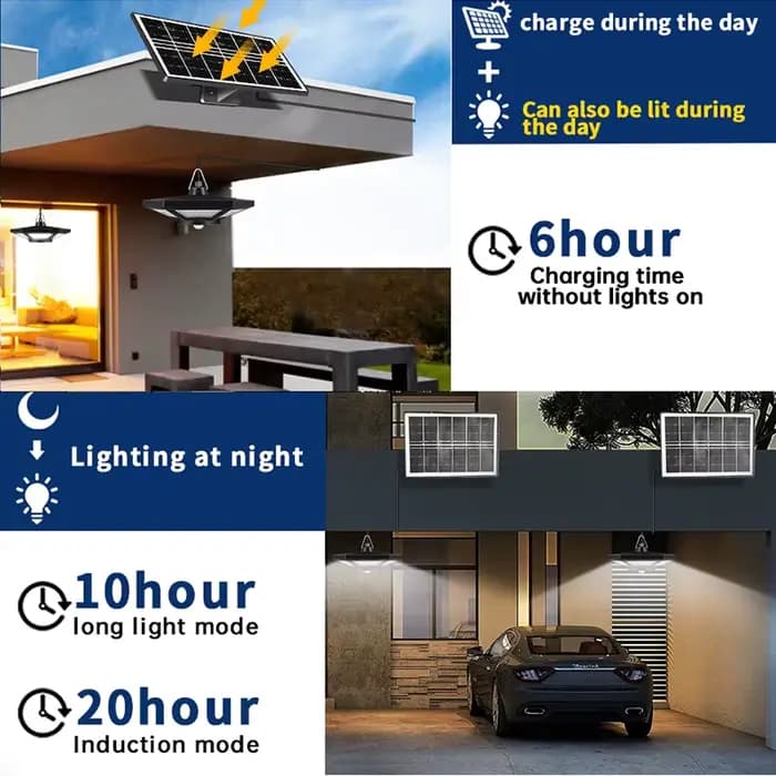 Lampe Solaire Suspendue avec Télécommande, Éclairage d'Intérieur et d'Extérieur à 180LED et 5 Modes d'Éclairage, Accessoire avec Détecteur de Mouvement, idéal pour un Garage, un Patio ou une Grange