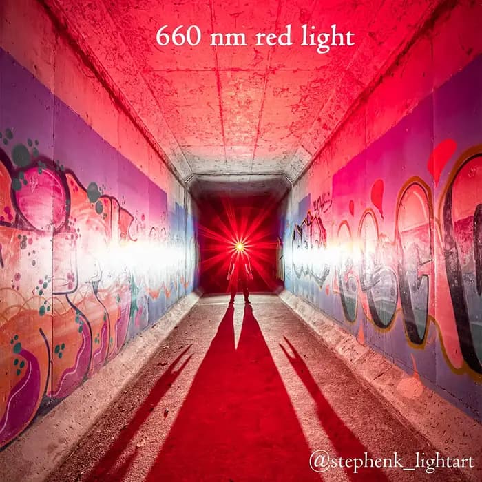 Lampe frontale rechargeable H25LR LED, puissante lampe torche frontale avec lumière blanche haute luminosité à CRI 90 et torche rouge profonde 660 nm