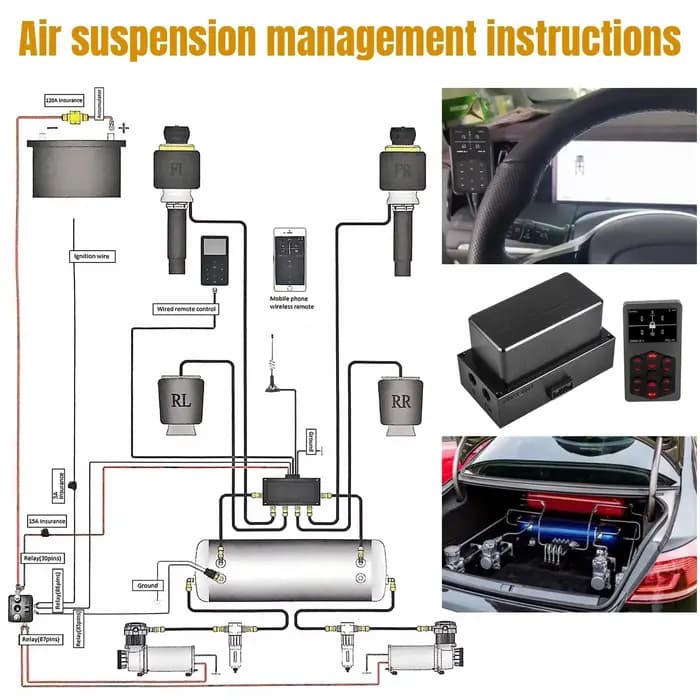 Kit de suspension pneumatique intégré, gestion de l'air, compresseur d'air précieux, système de contrôleur électronique universel
