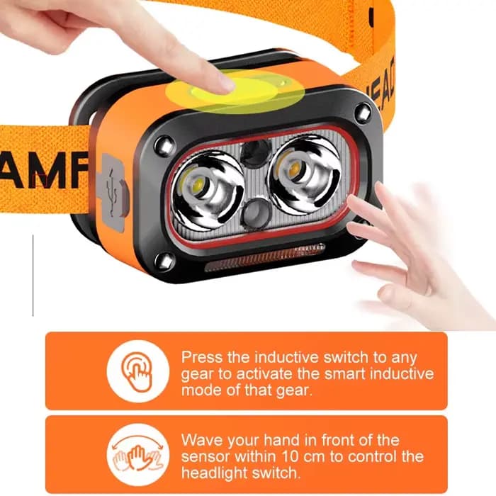Lampe frontale LED rechargeable, phare ultra lumineux avec 5 modes, chargement USB, 60 ° Réglable, durable pour le camping, la course à pied
