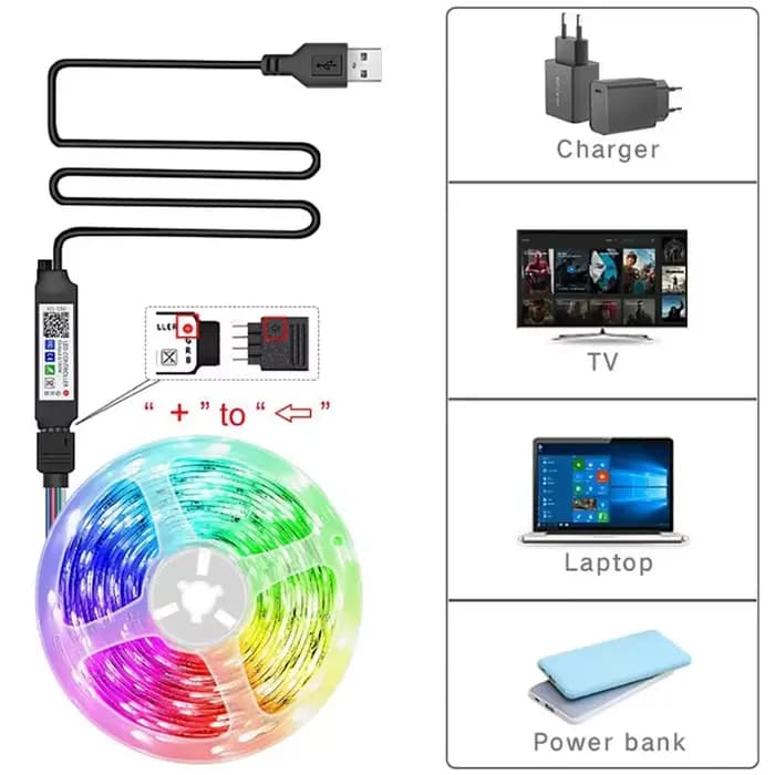 Bande lumineuse Led RGB, 5m, 10m, 20m, 30m, avec contrôle par application, ruban Flexible, pour décoration de chambre à coucher