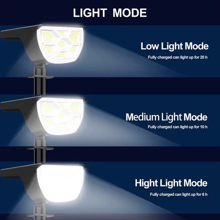 72/68 LED lumières de paysage solaire extérieure IP65 lumière solaire étanche avec 3 Modes projecteur de jardin solaire pour cour pelouse passerelle