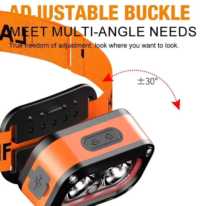 Lampe frontale LED rechargeable, phare ultra lumineux avec 5 modes, chargement USB, 60 ° Réglable, durable pour le camping, la course à pied
