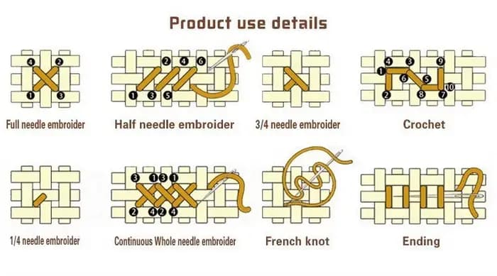 Kits de point de croix de qualité supérieure non imprimés Golden Season Scenery 16CT 14CT, broderie artistique, bricolage, travaux manuels, décoration intérieure