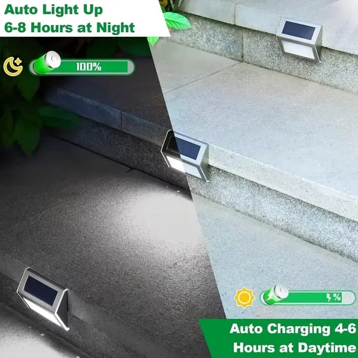 Applique murale solaire à 3led en acier inoxydable, étanche, Anti-corrosion et Protection de l'environnement, pour mur de clôture de jardin