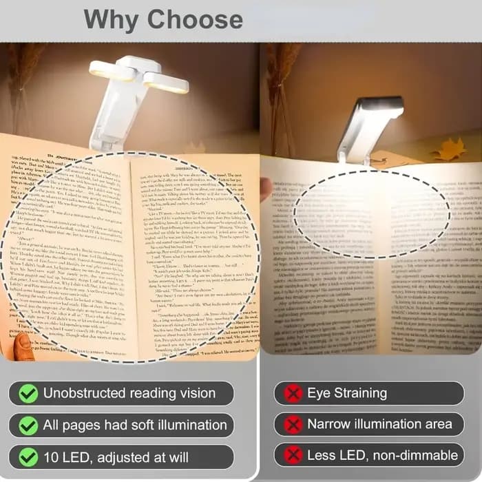 Lampe de lecture, lampe de livre rechargeable par USB pour lire la nuit au lit, lampe de marque-page portable à clipser LED pour lire au lit