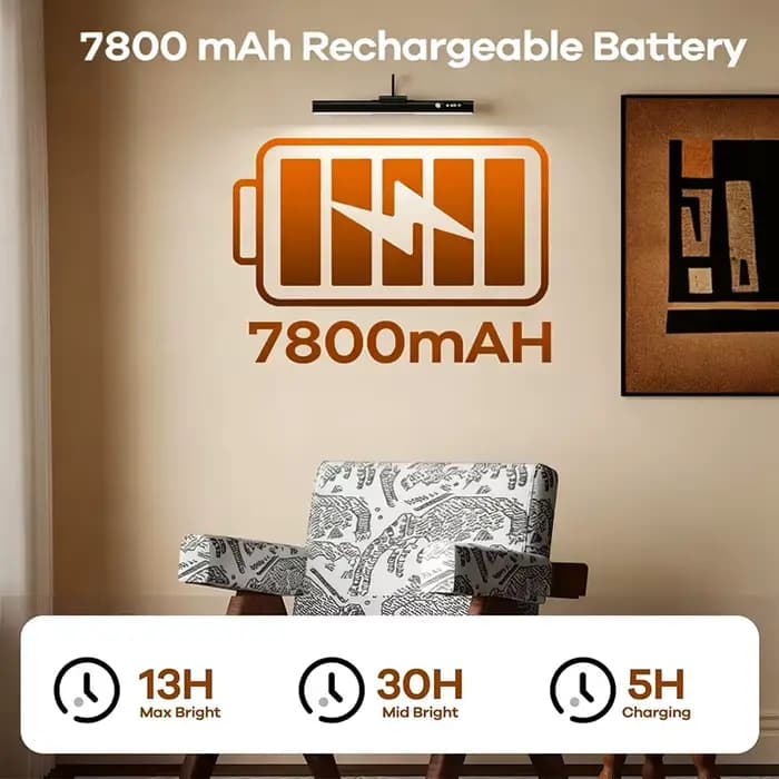 Lampes à poser murales avec détecteur de mouvement, batterie rechargeable 7800mAh, pour tableaux, portraits, décoration murale