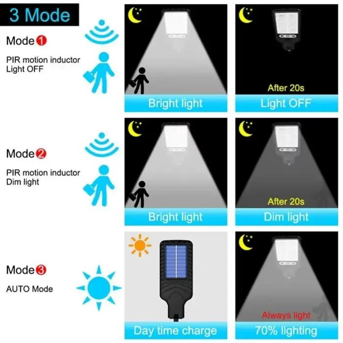 Applique Murale Solaire à LED avec 3 Modes d'Éclairage, Imperméable, Détecteur de Mouvement, Éclairage de Sécurité, Idéal pour un Jardin ou un Sentier